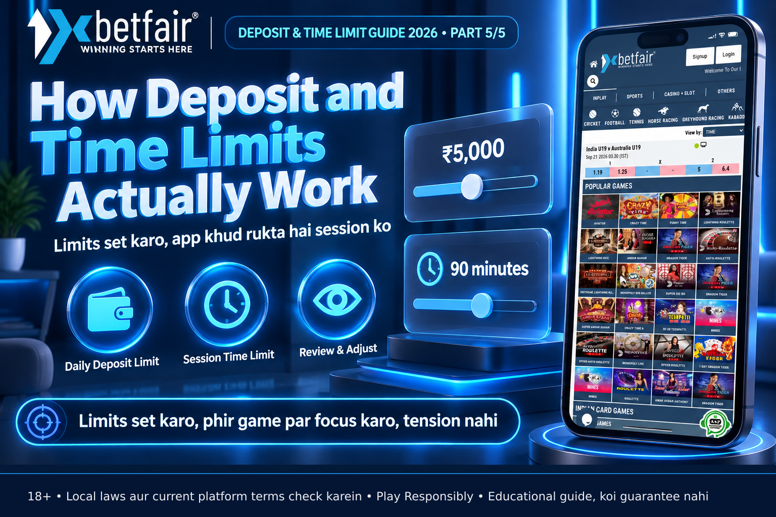 Smartphone display showing active deposit limit of ₹5,000 per day and session time limit of 90 minutes, with toggle switches enabled, representing how 1xbetfair applies pre-set responsible gambling