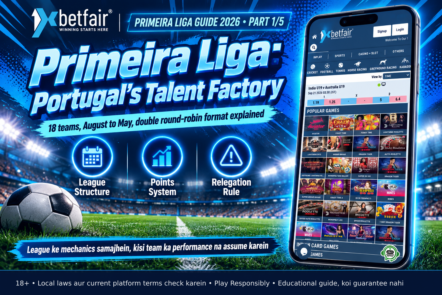 Infographic showing Primeira Liga structure: 18 teams, double round-robin format, 34 matches per team, points system and relegation rules illustrated with calendar, chart and alert icons